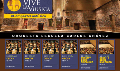 Esta iniciativa replicará por primera vez en México el modelo aplicado por el director de la principal orquesta de Berlín